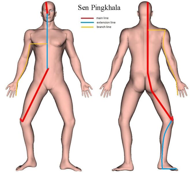 Bestand:Sen-Pingkhala.jpg