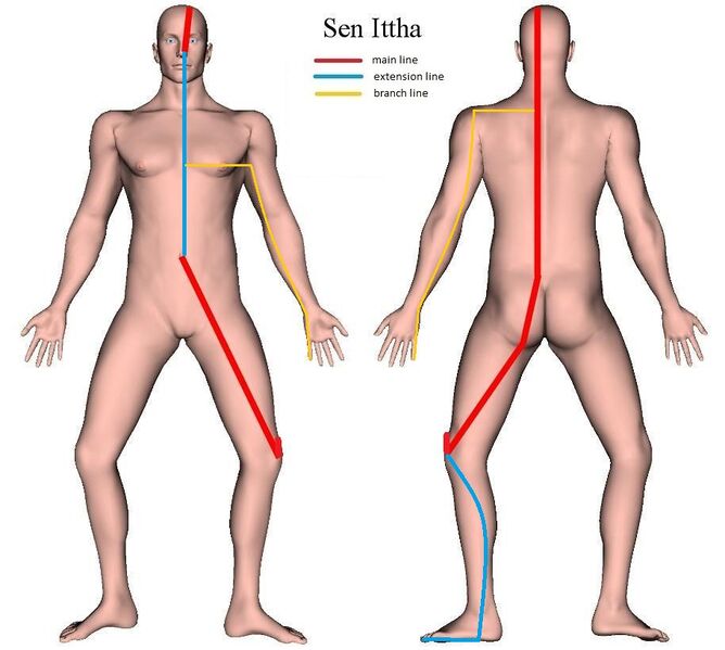 Bestand:Sen-Ittha.jpg